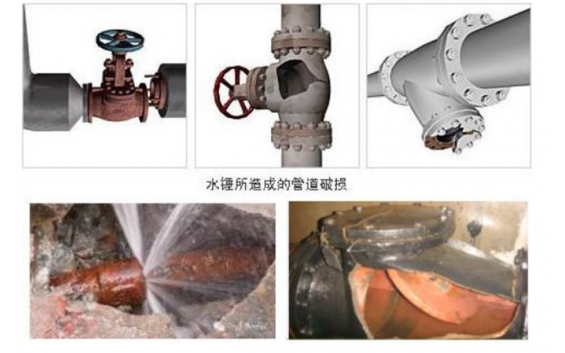 蒸汽主管怎么正确布置疏水点才能有效避免安全隐患知识分享-ML SPORTS设备