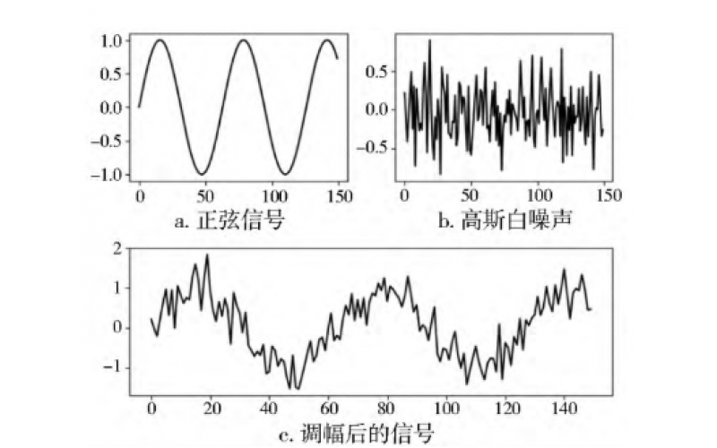 兆瓦级风电齿轮箱高速齿轮断齿失效分析知识分享-ML SPORTS官网