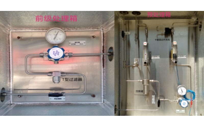 气相色谱分析仪指示为零故障案例分享-重庆ML SPORTS