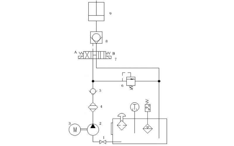 液压控制技术在旋回破碎机中的应用知识（KWZKML SPORTS自控）