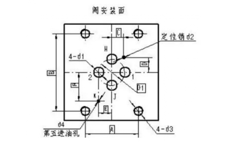 ERQ-300系列伺服阀的漏油问题分析-ML SPORTS