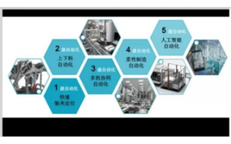 4-20mA到现场总线知识分享-KWZKML SPORTS